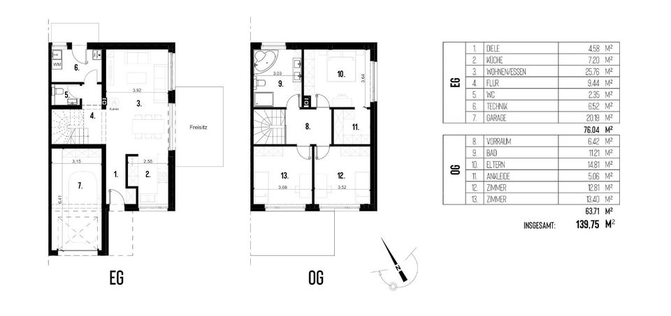Grafisches Wohnungsblatt